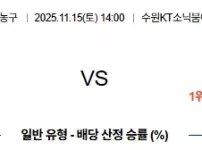 2025년 11월 15일 KBL: KT 소닉붐 vs LG 분석  먹튀코리아 : 먹튀검증.webp