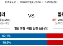 2026년 02월 21일 NBA 뉴올리언스 펠리컨스 vs 밀워키 벅스 경기 분석.webp